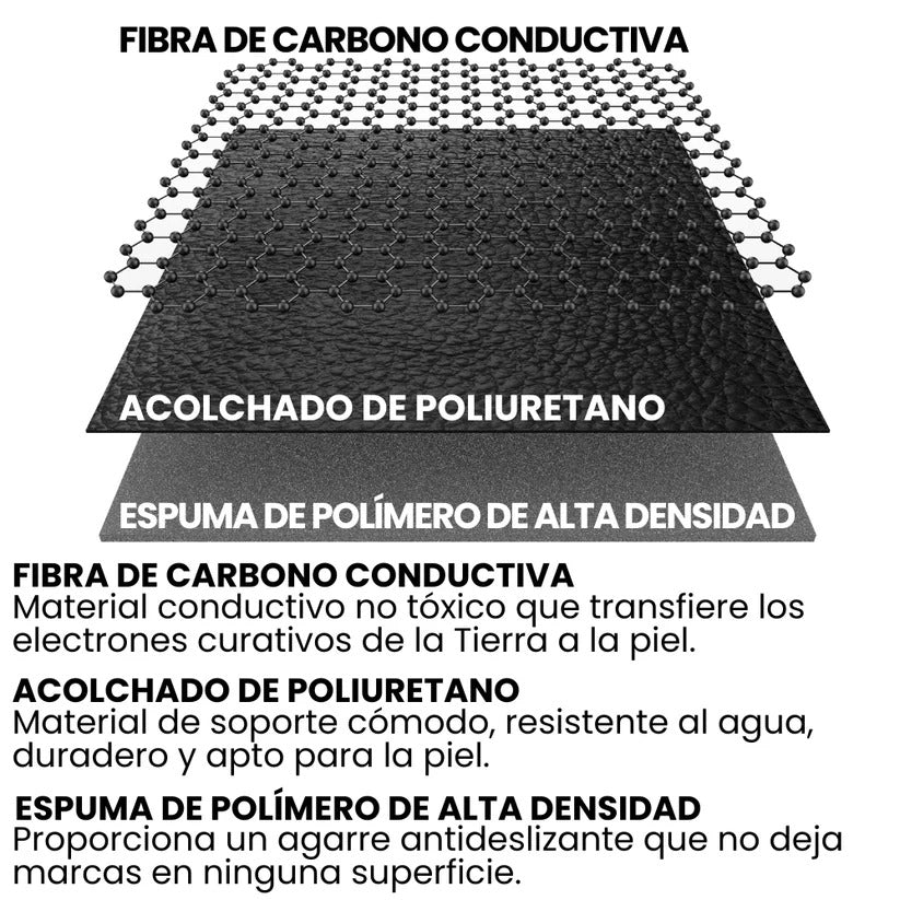 Alfombrilla NeuroSatisfy™