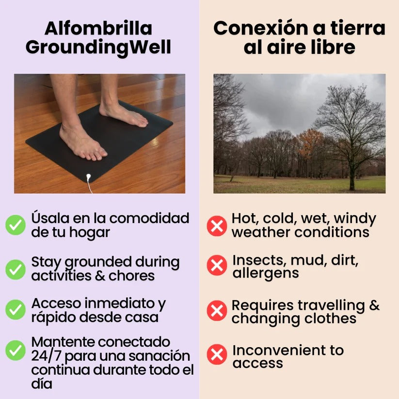 Alfombrilla NeuroSatisfy™