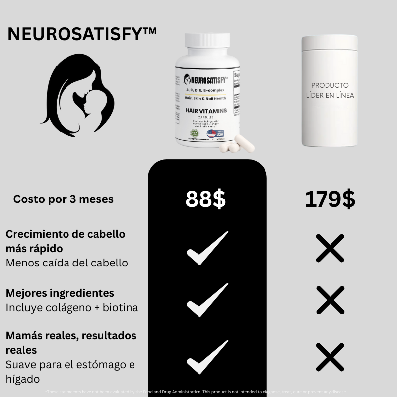 NeuroSatisfy™ Vitaminas para la caída del cabello