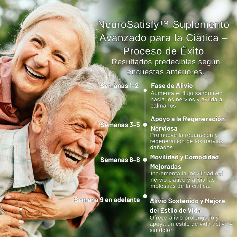 NEUROSATISFYT™ Ciática