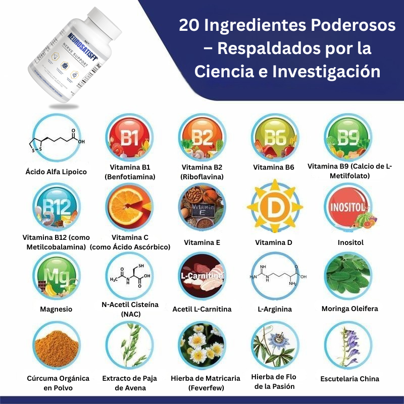 NeuroSatisfy™  SOPORTE NERVIOS