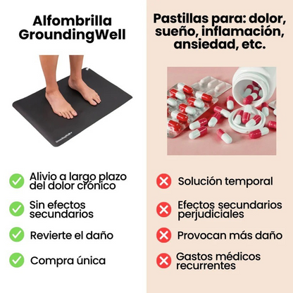 Alfombrilla NeuroSatisfy™