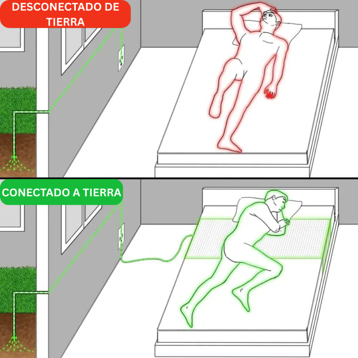 Sábana NeuroSatisfy™