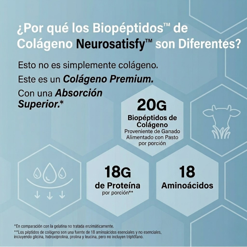 NEUROSATISFY™ Collagen Bio-Peptides