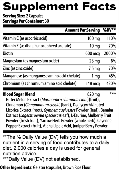 NeuroSatisfy™ Women’s Wellness Formula, Metabolism & Vitamin C Support, 60 Capsules